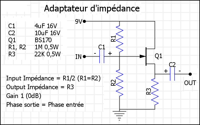 Adaptateur d'impédance