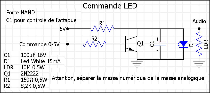 Commande Led