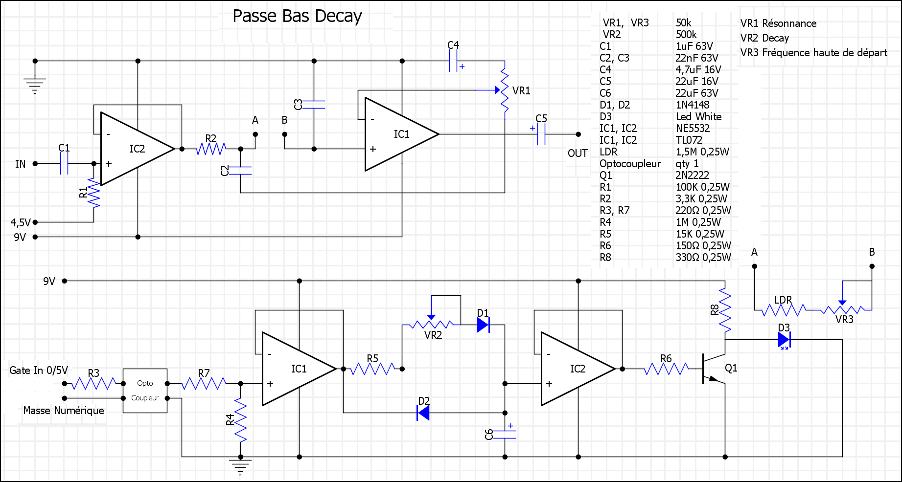 Passe Bas Decay