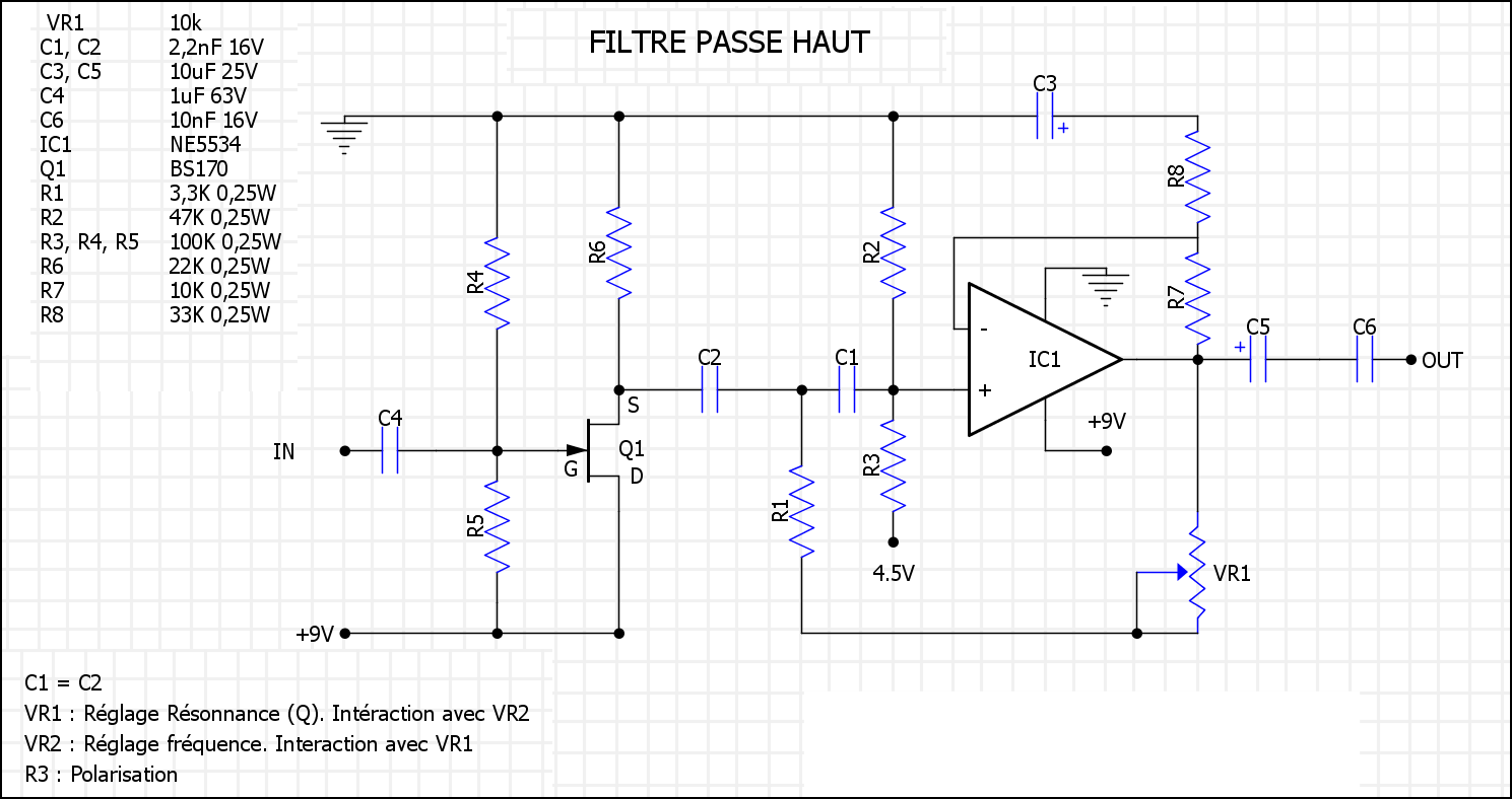 Passe Haut