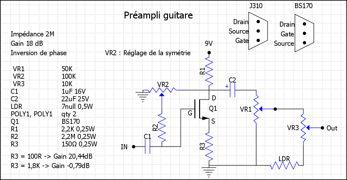 Preampli guitare